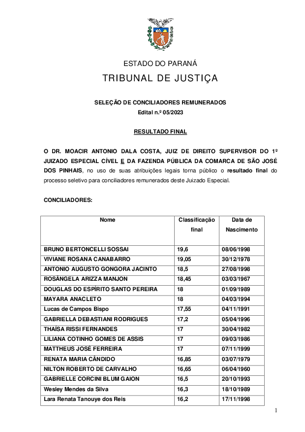 Disponibilizado em 27/03/2023