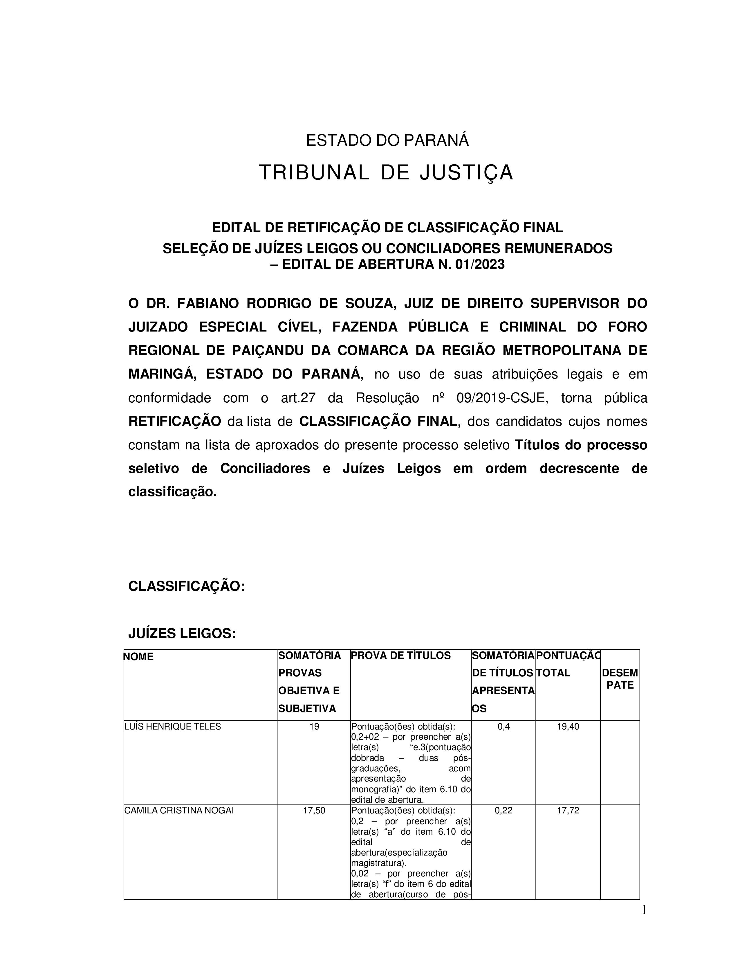 Disponibilizado em 02/05/2023